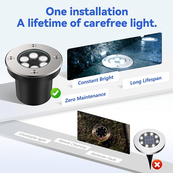 JESLED Low Voltage Landscape Lights, 6W LED Well Lights IP67 Waterproof, 6000K Bright White In-Ground Lights with Wire Connectors for Pathway, Deck, Patio, Yard, Garden (12 Pack)