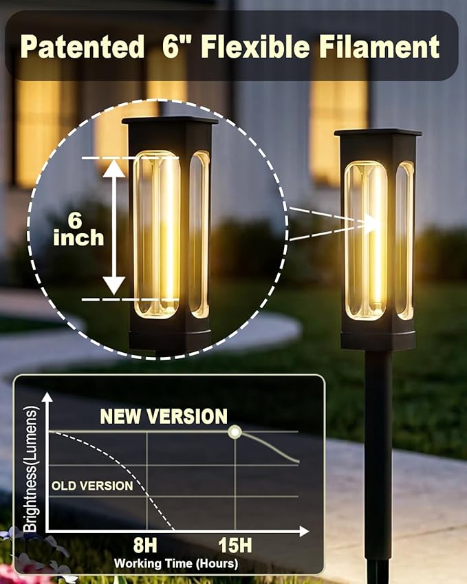 Solar Pathway Lights Outdoor - IP55 Waterproof Solar Lights Outdoor with 3000K Warm White LED, Outdoor Solar lights for Yard Patio Garden Driveway Landscape Lighting, Housewarming Gift New Home Decor