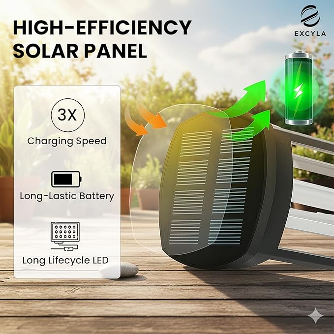 Solar Pathway Lights| Outdoor Garden Lights | Waterproof & Weather-Resistant | Energy-Efficient with High Transparency Glass | Durable & Elegant Design| High Impact Resistance| Pack of 8