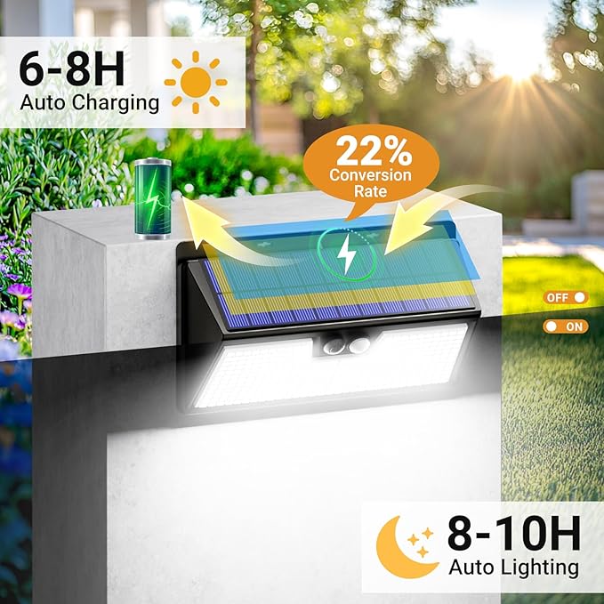 vighep Large Solar Motion Lights Outdoor, 318 LED Super Bright Shed Lights with 3 Lighting Mode, IP65 Waterproof Solar Bar Light, Great for Outside Wall Yard Chicken Coop Garden - 2 Pack