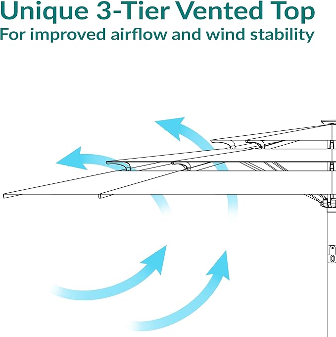 Sunnydaze Outdoor Umbrella for Patio - Vented 3-Tier Outdoor Patio Umbrella - Wind-Resistant, Tilt and Crank - For Pool, Garden, or Yard