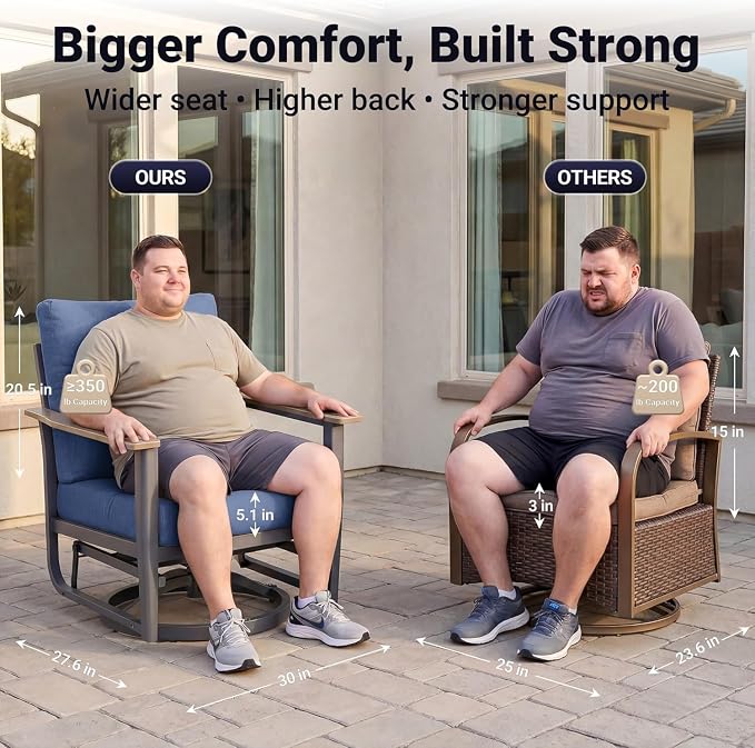 Aluminum Swivel Rocking Chairs, 3-Piece Outdoor Patio Furniture Set with Side Table, Rust-Proof Metal Gliders with Wood-Like Armrests & 5.1" Thick Cushions for Backyard, Porch, Navy Blue