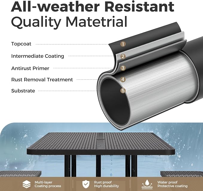 72 Inch Heavy Duty Picnic Table for Outdoors, Rectangular Camping Table with Benches and 1.78" Umbrella Hole, Commercial Grade Steel Frame, 2200 lbs Load Capacity, Black
