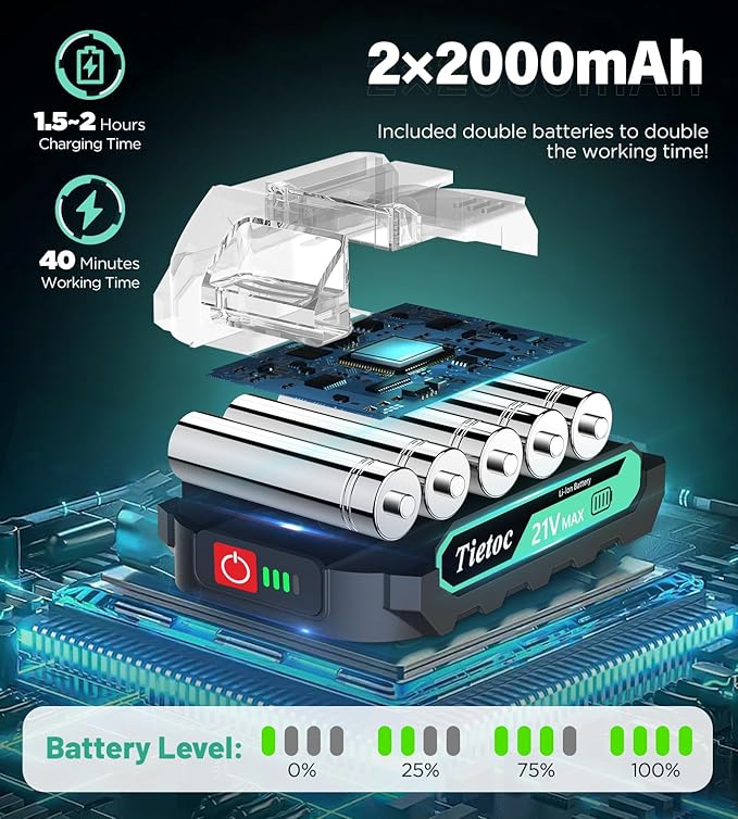 Tietoc Mini Chainsaw 6-Inch with 2 Batteries, Electric Saw Gifts for Women Dad Husband Gardener, Cool Gadgets for Men 2026, Mens Gifts for Birthday Anniversary Christmas for Adults Men Dad