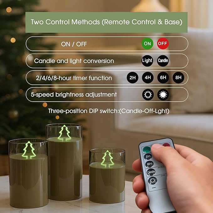 L LOHAS LED Electronic Candle Night Lights with Remote, 3-Pack LED Flameless Candles, Battery Operated Flickering Night Light, 5 Brightness Levels & Timer, for Holiday Home Decor