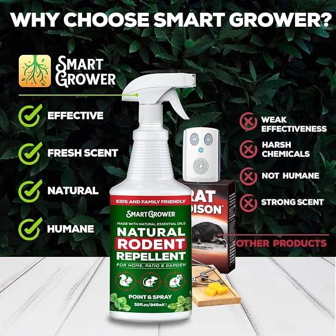 Peppermint Oil Spray for Rodents – Maximum Strength Ready to Use Peppermint Spray for Rodent, Mice, Squirrels – Indoor, Outdoor & Car Engine Protection – 32 oz