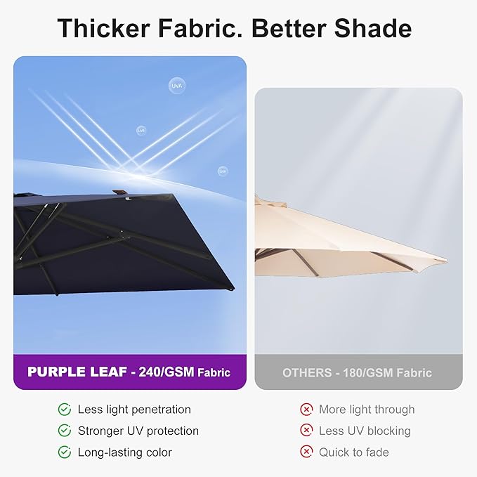 PURPLE LEAF 11' x 8' Rectangular Semi-Auto Outdoor Patio Umbrella Aluminium Market Umbrella Table Sun Umbrella with 1.89" Rod and 8 Sturdy Ribs for Deck Lawn Pool Garden, Navy Blue