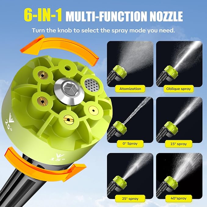 YKYI Cordless Pressure Washer, Battery Powered with 30 Speed Levels, Handheld Portable Sprayer with 6-in-1 Nozzle, 24FT High-Elastic Hose for Car, Garden, Patio Cleaning (Gray)