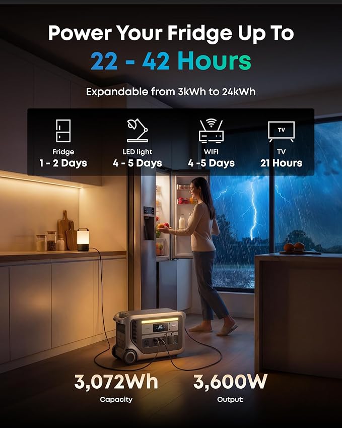 Anker SOLIX F3000 Portable Power Station with Protective Cover, 3,072Wh, 6,000W Recharging, Solar Generators for Home Use, Expandable to 24kWh, For Power Outages, Camping, RVs, Emergencies