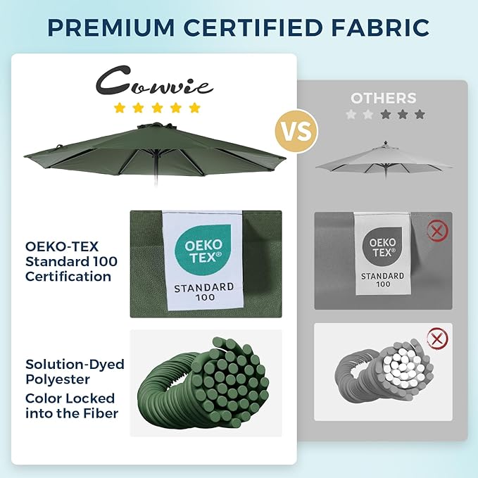 COWVIE Umbrella Canopy Replacement for 8 Ribs Patio Umbrella, Outdoor Table Parasol Replacement for Yard, Canopy Only