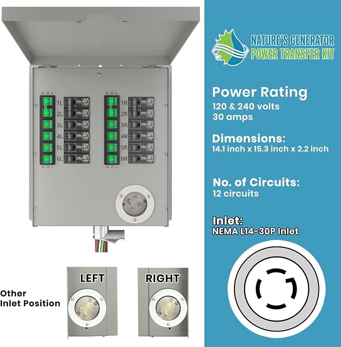 Nature’s Generator Powerhouse Gold PE System:4800Wh Powerhouse+Two 410W Power Panels+12 Circuits 30A Tansfer Switch,Home Power Requirements