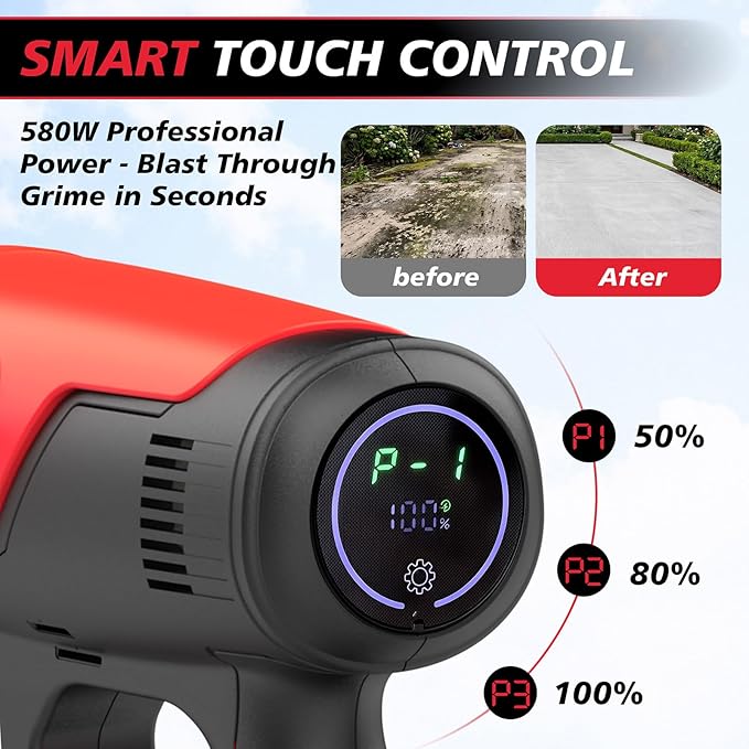 Cordless Portable Cleaning Tool – Compatible with Milwaukee 18V Battery – Touch Display with 3 Adjustable Speeds – Lightweight with 6-in-1 Nozzle & 16.4FT Hose (Battery & Charger Not Included)