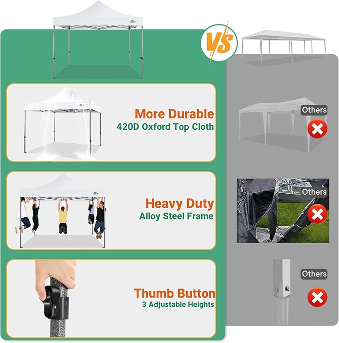 COBIZI 10x10 Pop up Canopy Tent Heavy Duty, Easy Set-up Commercial Outdoor Party Tent, 100% Waterproof Wedding Tents Gazebo, 3 Height Adjustable with Wheeled Bag, White