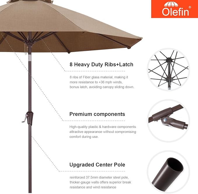 MASTERCANOPY Olefin 5-Year-Non-Fading 9ft Patio Umbrella with Tilt and Crank, Large UV Resistant Outdoor Table Umbrella with 8 Fiberglass Ribs for Deck, Yard & Market, Clear Blue