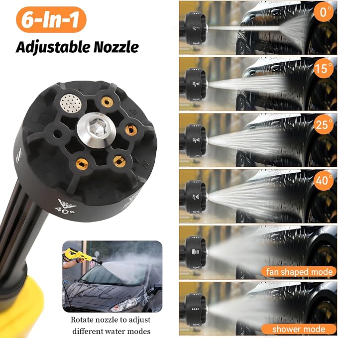 Cordless Cleaner Tool for Dewalt 20V Max Battery, Portable Handheld Car Cleaner 1000PSI with 6-in-1 Nozzle & 16.5FT Drain Hose for Patio Car Floor Fence Deck Indoor(Battery Not Included)