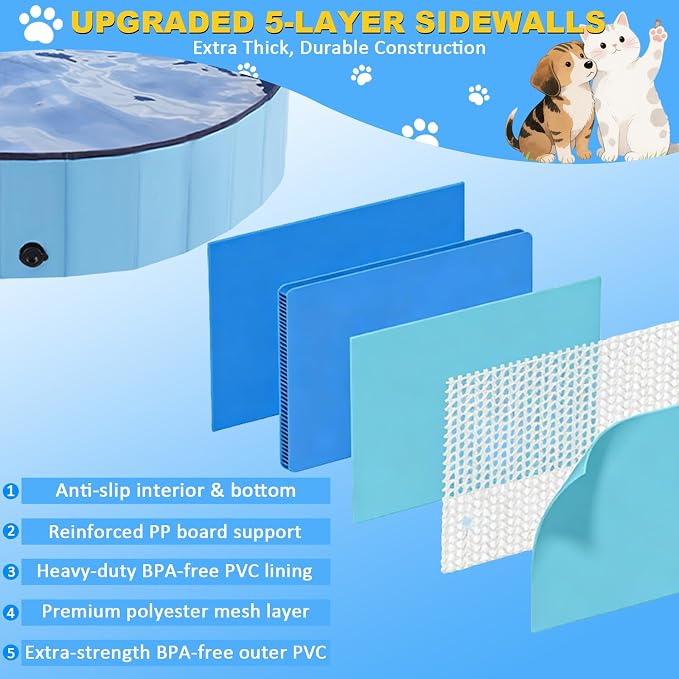 Eooqi Foldable Dog Pool, Collapsible Pet Bath Tub & Kiddie Wading Pool, Portable Hard-Side Dog Swimming Pool for Puppies, Small & Medium Dogs, Cats and Kids (Blue, 55"-XL)