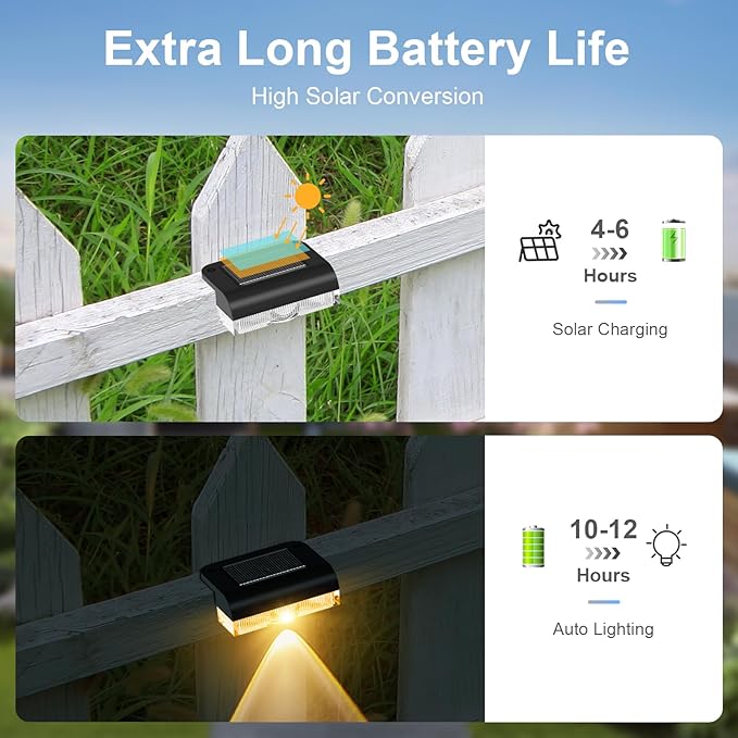AGOTD Solar Fence Lights Outdoor, 8 Pack Fence Light Solar Powered Wall Lighting, Deck Lights Waterproof Led for Outside, Garden, Backyard, Patio, Pathway, Railing, Pool, Stairs, Step, Warm White