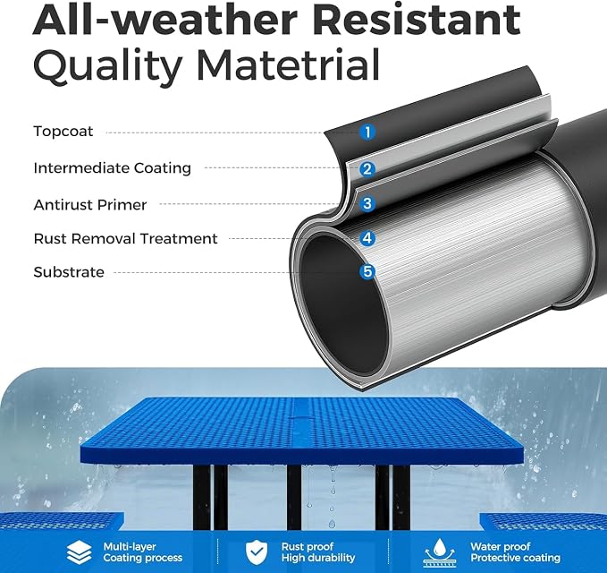 72" Coated Round Metal Picnic Table for 4-6 Person, Durable Heavy Duty Commercial Picnic Table with Umbrella Hole for Outdoor Coffee Shop, School, Easy to Install, Blue