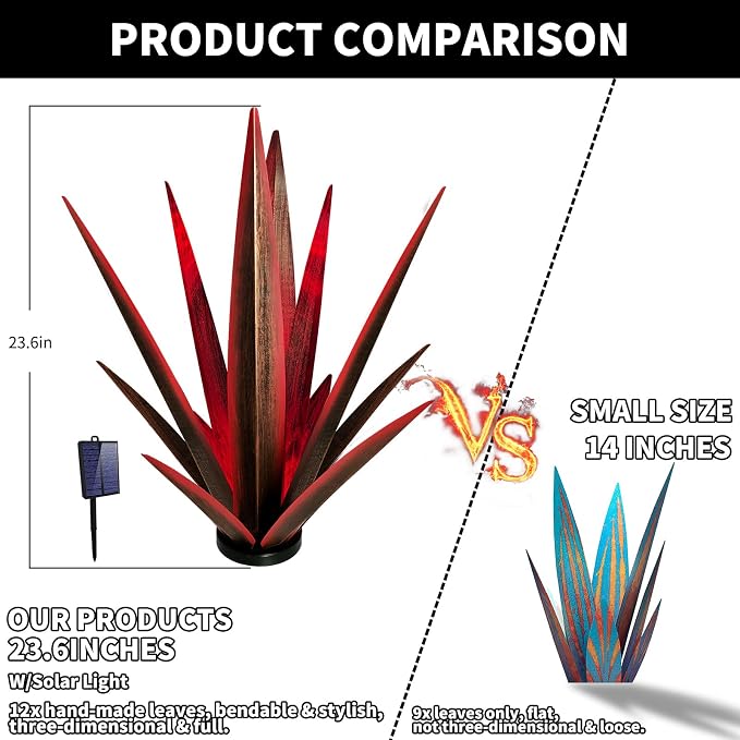 KODIBO Large Metal Agave Plant Outdoor Decor with Solar Light, Dark Green | Tequila Rustic Sculpture with Solar Light, Weather-Resistant Material, Outdoor Garden Sculpture for Patio Path Courtyard Lawn