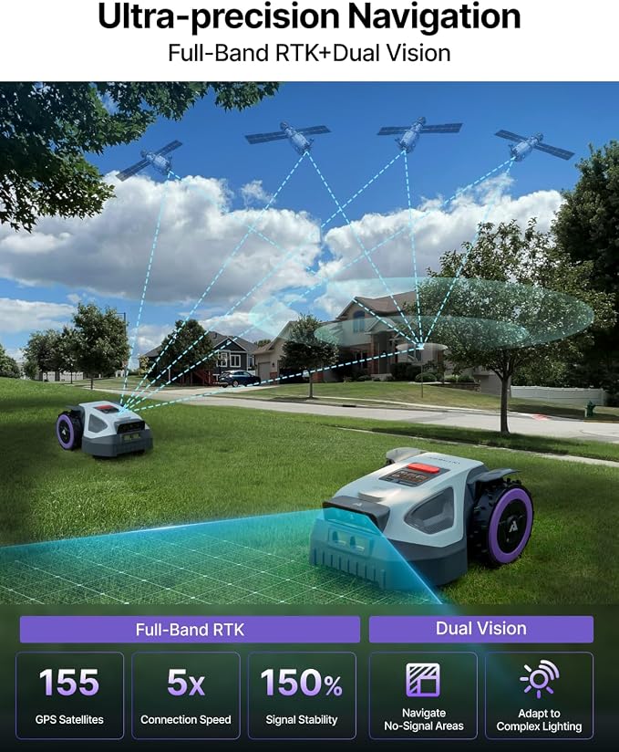ANTHBOT M9 Robot Lawn Mower with Garage Dual Vision+Full-Band RTK Robotic Lawnmower, 1/4 Acre, No Perimeter Wire, App Control Obstacle Avoidance, 45% Slope, Cutting Height, Multi-Zone Mapping