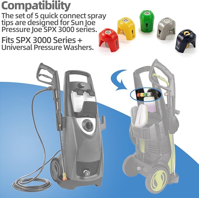 SPX3000-TPS Quick-Connect Spray Tips for Sun Joe SPX 3000 Series Pressure Washer Nozzle Set (0 Degree, 15 Degree, 25 Degree, 40 Degree, Soap) - 5Pcs