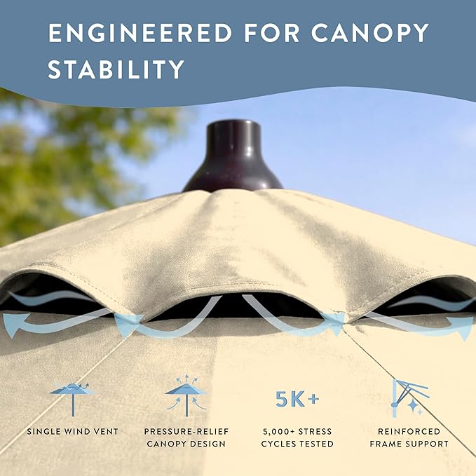 California Umbrella 10-Year Protection 7.5 Ft Outdoor Patio Umbrella, Pacifica Fade-Resistant Fabric, Auto-Tilt, Heavy Duty Aluminum Frame, 8 Reinforced Ribs for Pool or Deck, Bronze Pole, Canvas