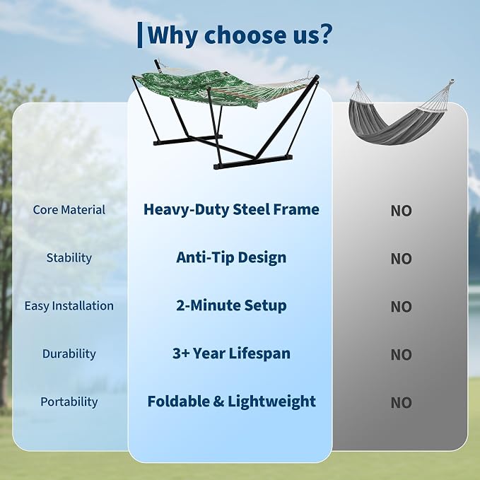 Double Hammock with Stand, 450 Lbs Capacity 12FT Heavy Duty Portable 2 Person Hammock with Steel Frame & Anti-Tip Design, Easy 2-Minute Setup for Patio, Garden, Beach, Backyard, Green Banana Leaf