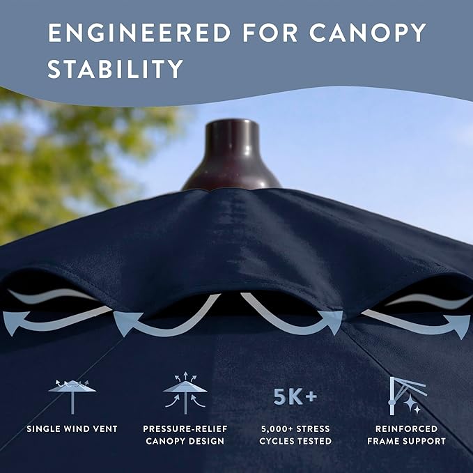 California Umbrella 12-Year Protection 9-Ft Outdoor Patio Umbrella, Sunbrella Fade-Resistant Fabric, Auto-Tilt, Heavy Duty Aluminum Frame, 8 Reinforced Ribs for Pool or Deck, Bronze Pole, Navy Blue