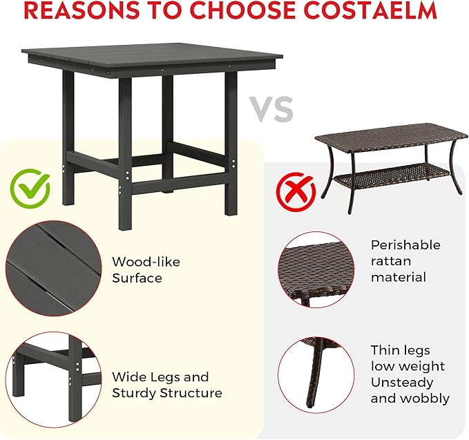 Costaelm Outdoor Patio Table, Outdoor Dining Table for 4, Weather Resistant Square Patio Table with Umbrella Hole for Garden, Poolside, Porch, Gray