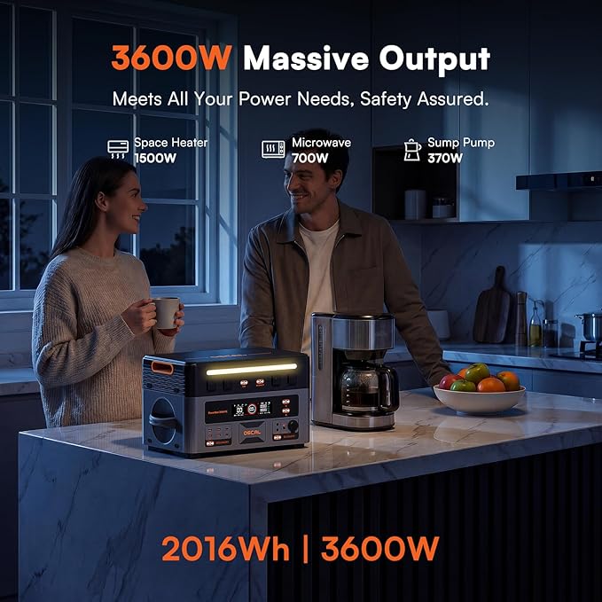 OSCAL 3600W Portable Power Station PowerMax 3600 PE with 2x200W Solar Panel, 2016Wh Solar Generator, 1.5H Fast Charge, LiFePO4 Battery Power Station for Home Backup, RV, Emergencies