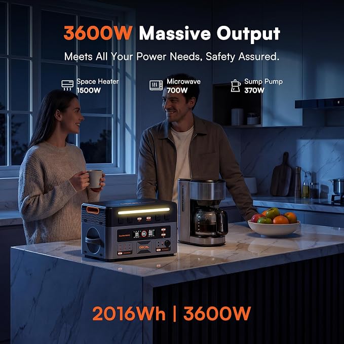 OSCAL 3600W Portable Power Station PowerMax 3600 PE with 3x200W Solar Panel, 2016Wh Solar Generator, 1.5H Fast Charge, LiFePO4 Battery Power Station for Home Backup, RV, Emergencies