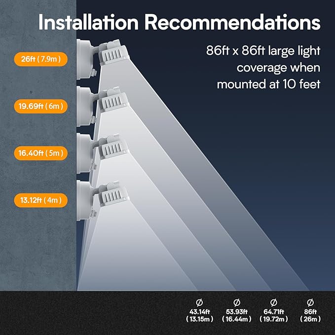 Onforu 120W 12000LM Dusk to Dawn Outdoor Lighting,5 Heads Flood Lights Outdoor,6500K Super Bright Automatic Outdoor Lighting,IP66 Waterproof Hardwired LED Security Lights for Garage,Yard,Outside