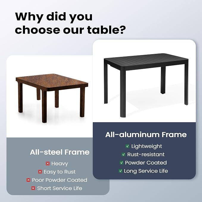 Pellebant Expandable Aluminum Outdoor Dining Table for 4-6, 46.1"-63.8" – Weather-Resistant Patio Table with Sturdy Frame for Deck, Backyard & Poolside