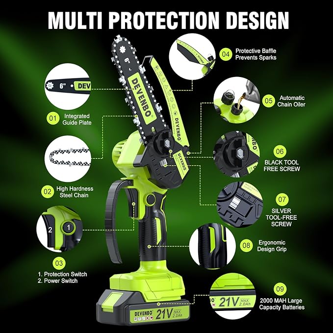 Cordless Mini Chainsaw 6 Inch, 800W Battery Powered Electric Hand Saw with 2000mAh Battery for Branch Cutting, Camping & Gardening, Gifts for Men Dad
