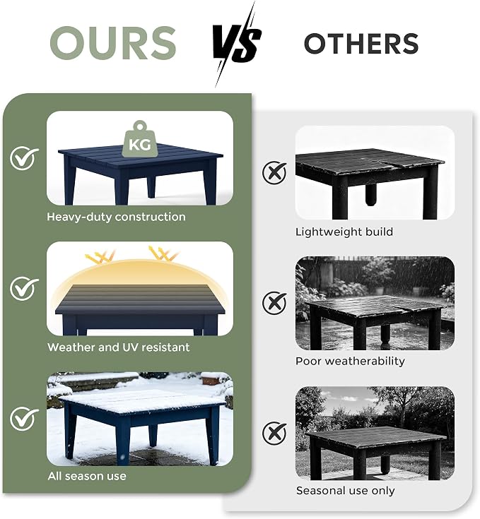 WestinTrends Ashore Outdoor Coffee Table, 32 Inch All Weather Poly Lumber Adirondack Patio Coffee Table Square Low Table, Navy Blue