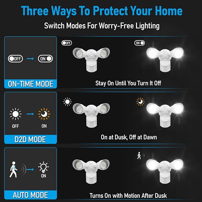 LEONLITE COB LED Security Light, Motion Sensor Outdoor Lights, Dusk to Dawn, 100-277V, ETL Listed, Adjustable Heads, Motion Detector Flood Light, Aluminum, IP65 Waterproof, 5000K Daylight, White
