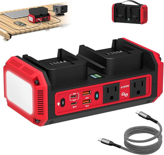Kzreect 350W Pure Sine Wave Inverter Compatible with Milwaukee 18V Batteries, Dual-Battery Auto-Switch, DC 20V to AC 120V, 140W USB-C PD, 600lm LED Light (Battery Not Included)