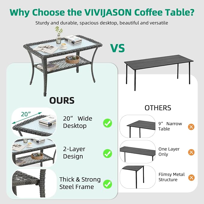 VIVIJASON Outdoor Wicker Coffee Table, All-Weather Rattan Patio Coffee Table with 2-Tier Storage, Tempered Glass Top Rectangle Center Table for Deck, Garden, Balcony, Indoor or Outdoor Use, Gray
