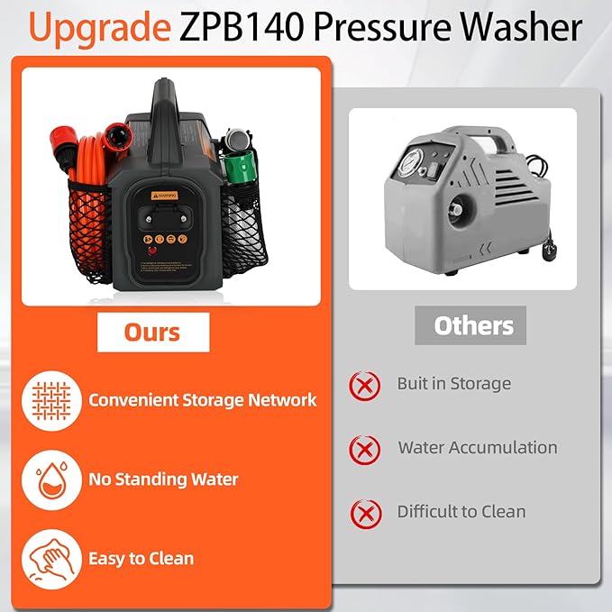ZPB140 HVAC Coil Cleaning Sprayer, Blaster Coil Jet Pressure Washer | for AC 120V 80W Indoor & Outdoor Cleaning, Flow Rate 4L/min, Working Pressure 0.7-1.0MPa