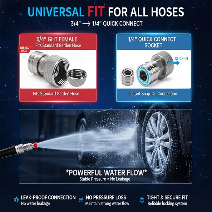 Garden Hose to Mini Power Washer Adapter-3/4 GHT to 1/4", Stainless Steel Garden Hose to Pressure Washer Adapter, Leak-Proof Secure Fit Quick Installation for Car Garden Window (Connector +5 Nozzle)