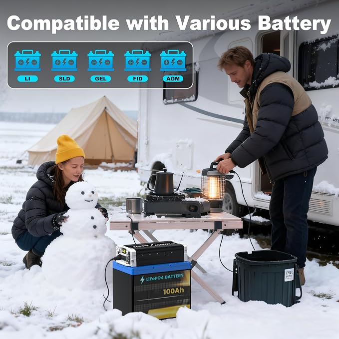 48V Inverter 2000 Watt Inverter, Pure Sine Wave Inverter, Power Inverter with Remote Control, 48V DC to 110V AC, 3 AC Outlets, USB & Type-C Ports, LCD Display for RV, Solar, Home Backup Power