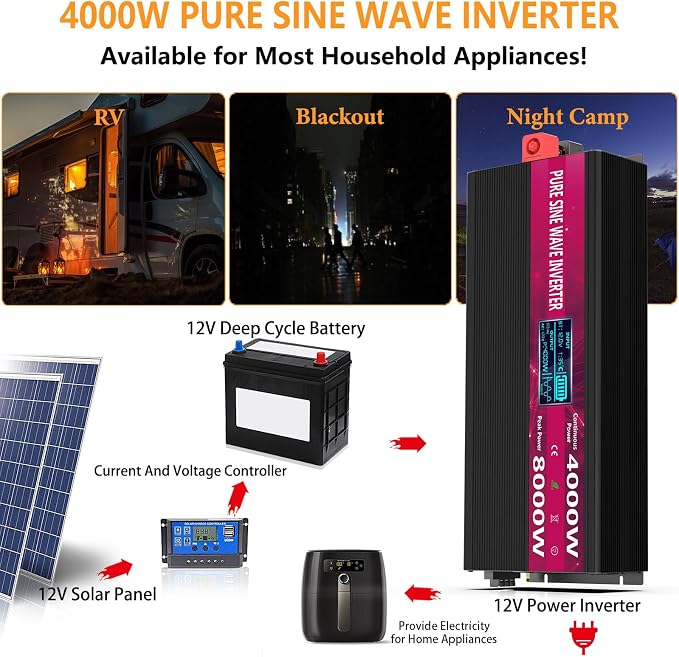 4000W Pure Sine Wave Power Inverter 12V DC to 110V/120V AC, 8000W Peak with Remote Control, 4 AC Outlets, Dual USB, LED Display, Heavy Duty Converter for RV, Truck, Solar System, Off-Grid & Emergency