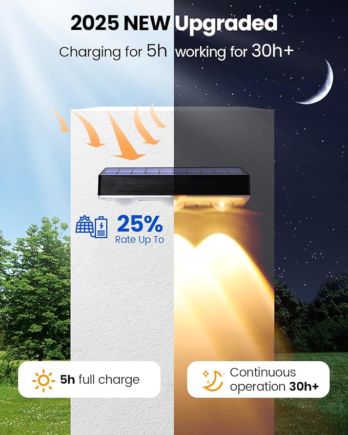 Solar Fence Lights Outdoor, 2025 Upgraded Solar Fence Lights Have 3 x 70 Lumen Reflector Lenses and 12 RGB Patterns, IP65 Waterproof Auto On/Off for Backyard, Deck, Steps, Fence (8 Pack)
