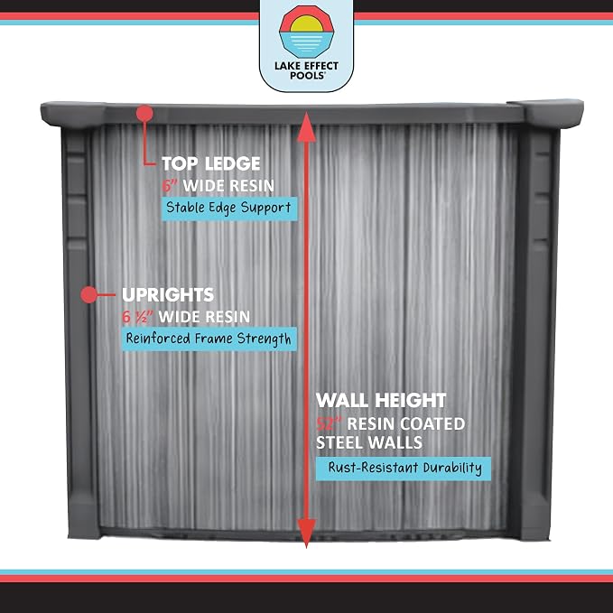 Lake Effect Pools 'Bora Bora' 15 ft Round Above Ground Swimming Pool | 52 Inch Resin Protected Steel Sided Walls | Bundle Includes: 25 Gauge Overlap Liner & Widemouth Skimmer