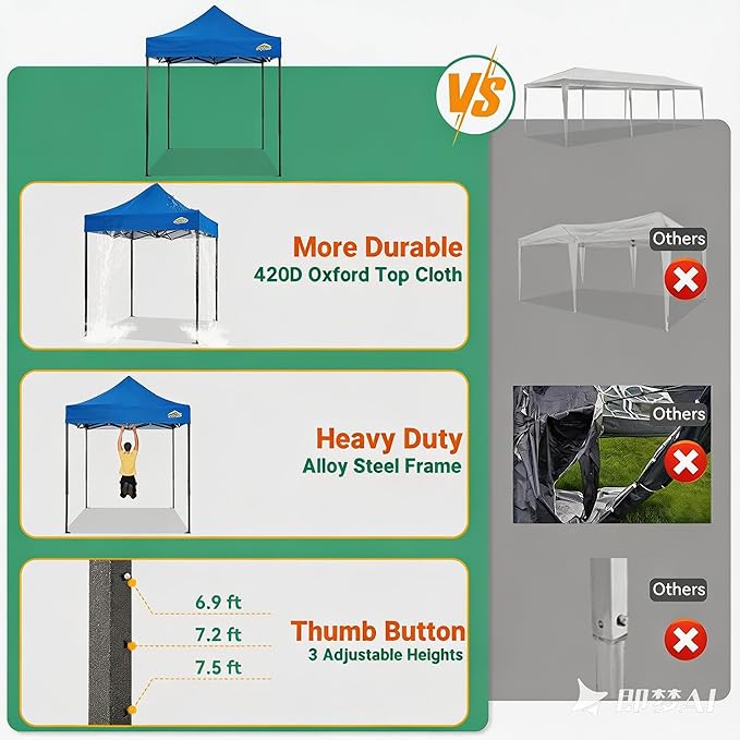 COBIZI 6.6x6.6 Pop up Canopy Tent Heavy Duty Without Sidewalls, Easy Set-up Commercial Outdoor Party Tent, 100% Waterproof Wedding TGazebo, 3 Height Adjustable with Carry Bag, Blue
