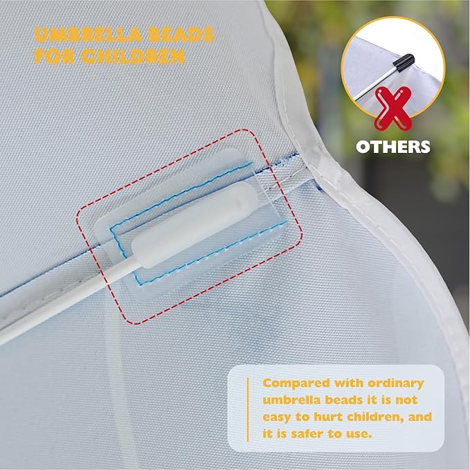 AMMSUN 5ft Seaside Umbrella for Sand Box and Water Table - Kids Durable Umbrellas for children Beach Camping Garden Outdoor Play Shade (5ft Yellow White)