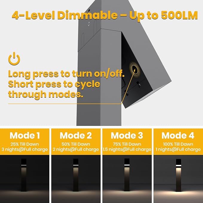 SOTTLOT Solar Pathway Lights, Dimmable Metal Solar Landscape Path Lights IP65, 3000K Solars Walkway Light for Outside, Garden Yard Patio Path Lawn Decor, 2pcs