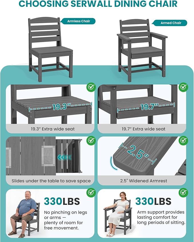 SERWALL HDPE Outdoor Dining Set for 10 with 2 Tables & 10 Chairs, Gray | Includes 2 Rectangular Tables(67") and 10 Chairs. All-Weather Resistant Dining Furniture