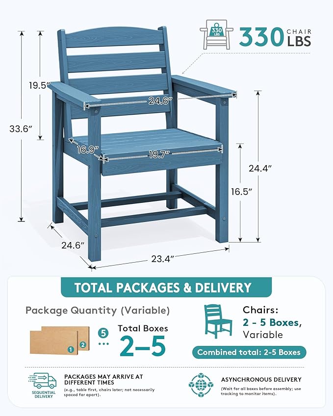 SERWALL Outdoor Dining Chairs Set of 2, All-Weather HDPE Patio Chair with 19.7" Widened Seat, for Backyard, Garden, Blue