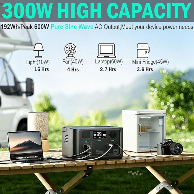 Portable Power Station 300W, 600W Peak Backup LiFePO4 Battery 192Wh Solar Generator with 120V Pure Sine Wave AC Outlet for Camping Emergency Travel Outdoor Home Blackout